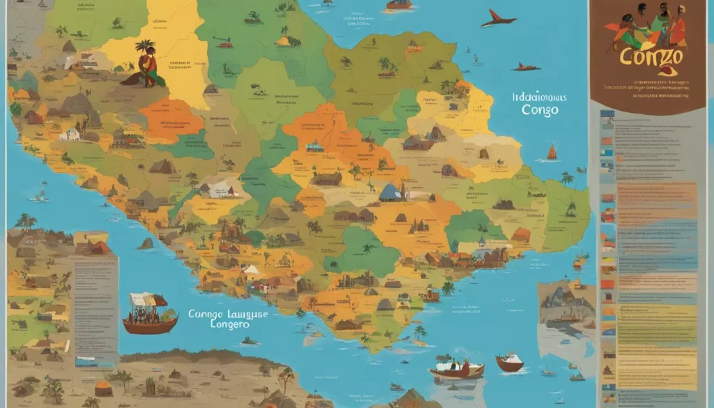 Indigenous languages Congo dialects distribution Indigenous languages Congo dialects distribution